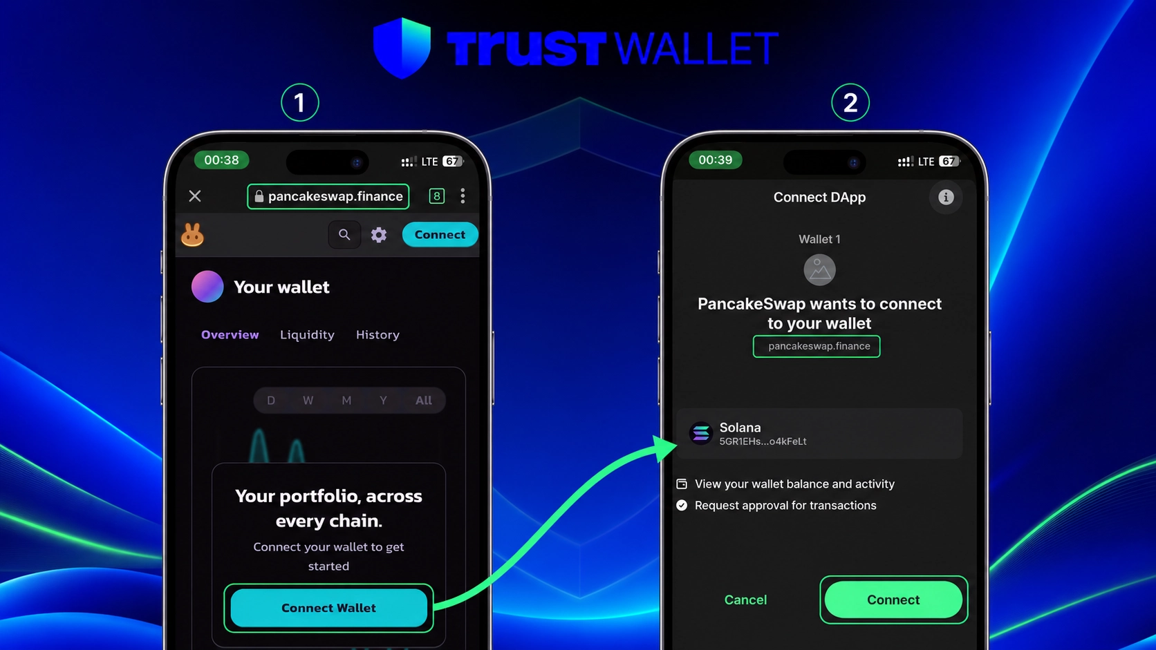 مرورگر DApp تراست والت چیست؟ آموزش استفاده از DApp Browser؛ جست‌وجوی برنامه و اتصال کیف‌پول به مرورگر DApp