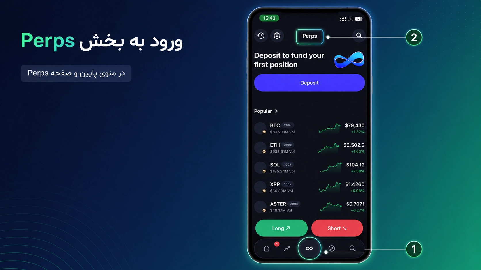 ورود به بخش Perps برای معاملات فیوچرز در تراست والت؛ آموزش Perps، لانگ و شورت و ریسک لیکویید شدن