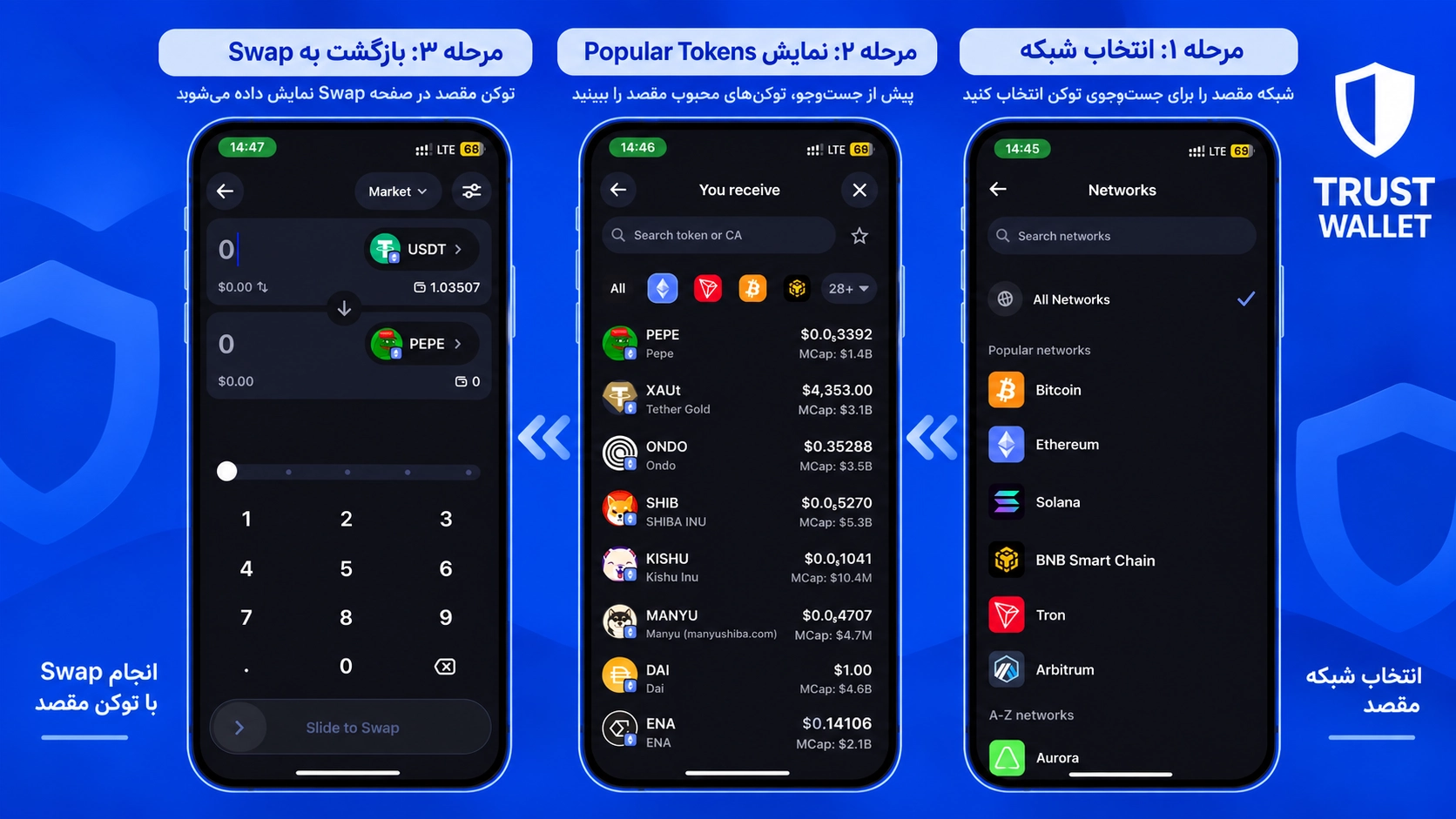 نمایش Popular Tokens تراست والت در صفحه انتخاب ارز مقصد Swap