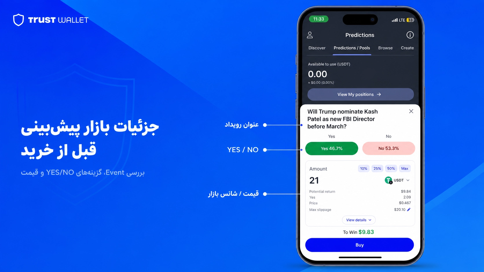 بازار پیشبینی تراست والت چیست؟ آموزش Predictions و ریسکها؛ بررسی Event و گزینههای YES و NO پیش از خرید Position