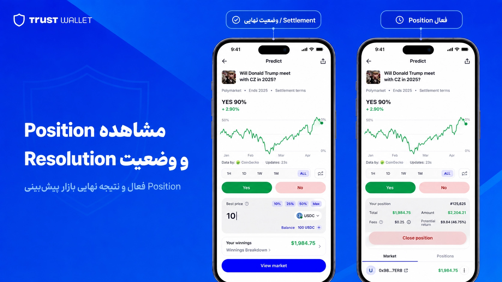 بازار پیشبینی تراست والت چیست؟ آموزش Predictions و ریسکها؛ صفحه Position و Settlement را نشان میدهد.