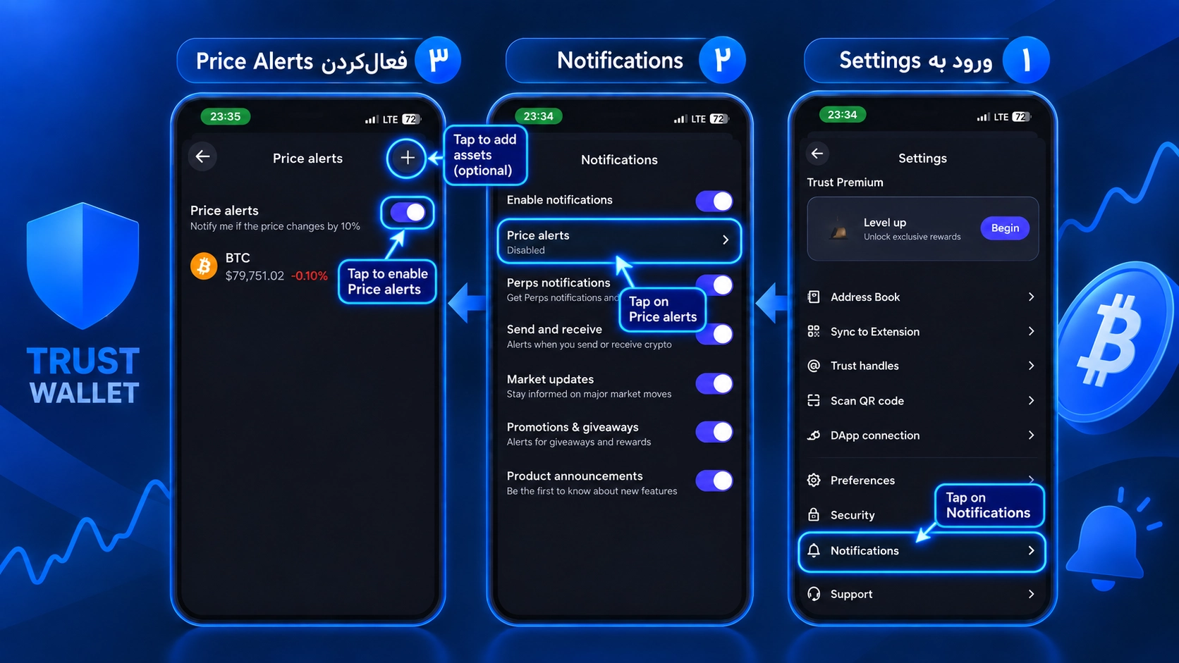 هشدار قیمت در تراست والت؛ آموزش Price Alerts و Watchlist در تنظیمات Notification برای فعالسازی اعلانهای قیمت