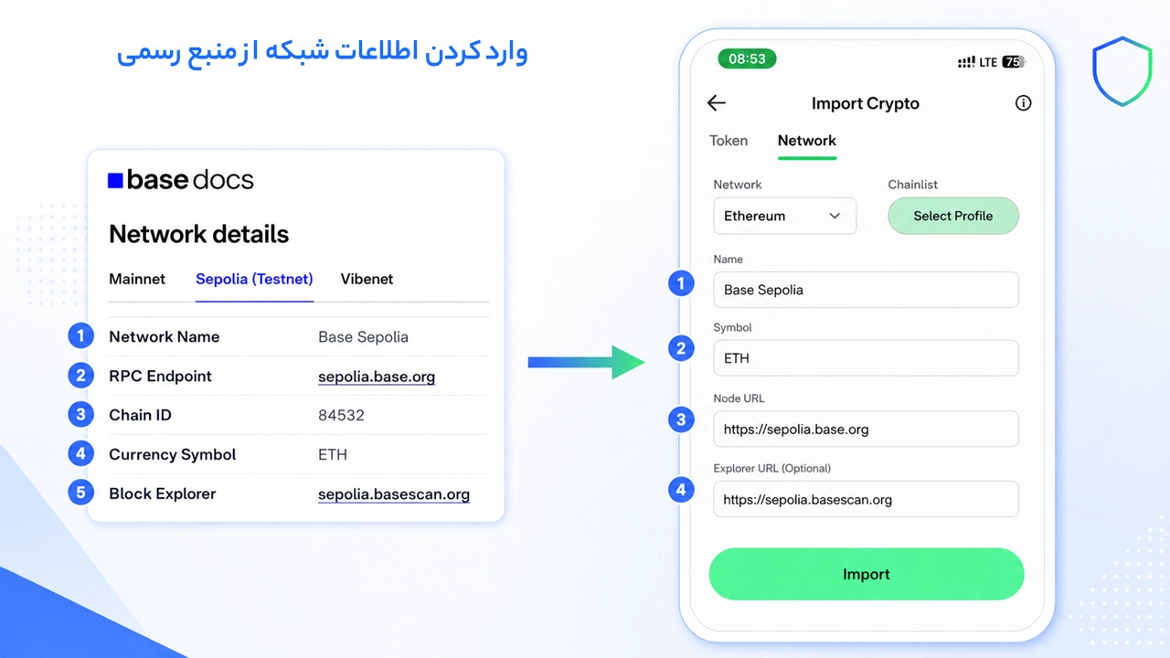 آموزش اضافه کردن شبکه به تراست والت با RPC و Chain ID؛ فرم وارد کردن RPC URL و Chain ID برای افزودن شبکه جدید