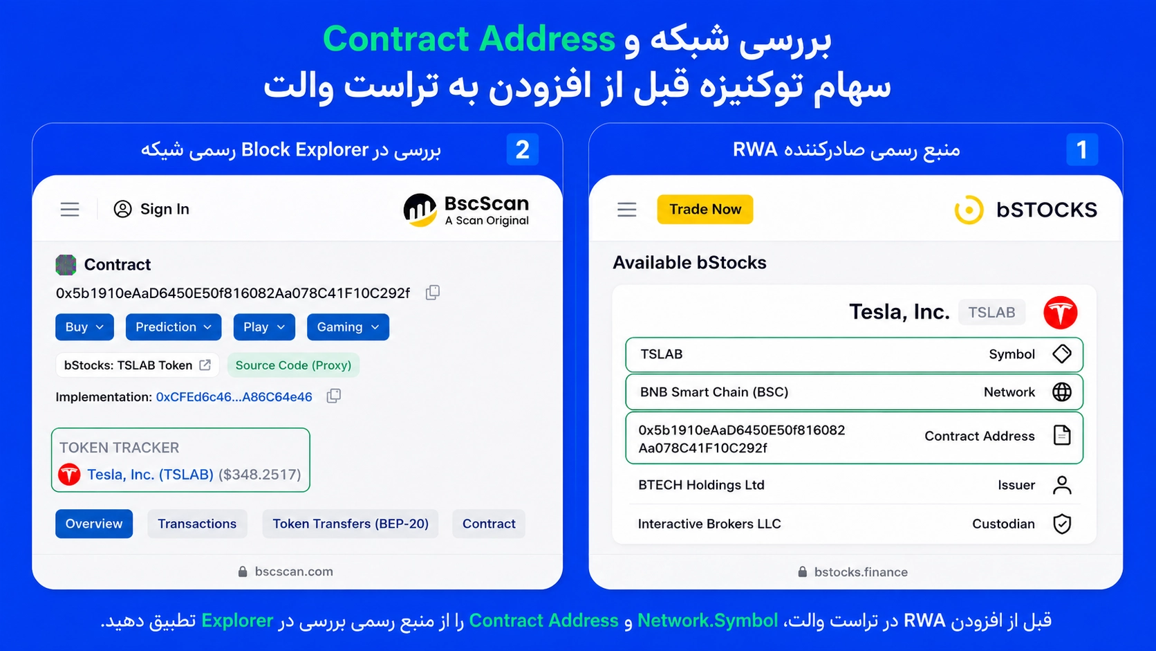 RWA در تراست والت چیست؟ آموزش داراییها و سهام توکنیزه؛ بررسی شبکه و Contract Address سهام توکنیزه پیش از افزودن به کیفپول.