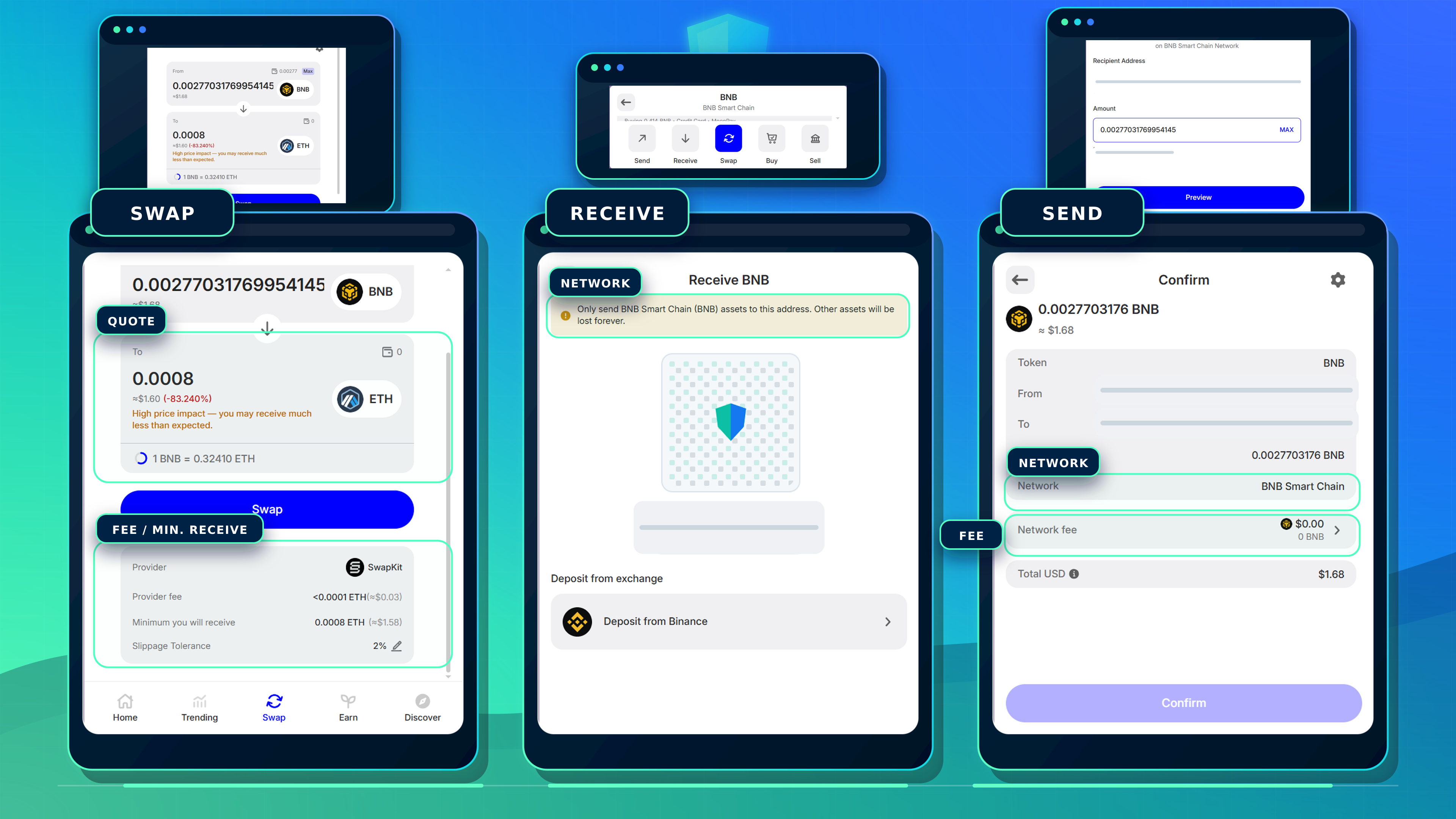 صفحه ارسال، دریافت و Swap در آموزش کار با افزونه تراست والت در Chrome، Edge و Brave برای مدیریت تراکنشها