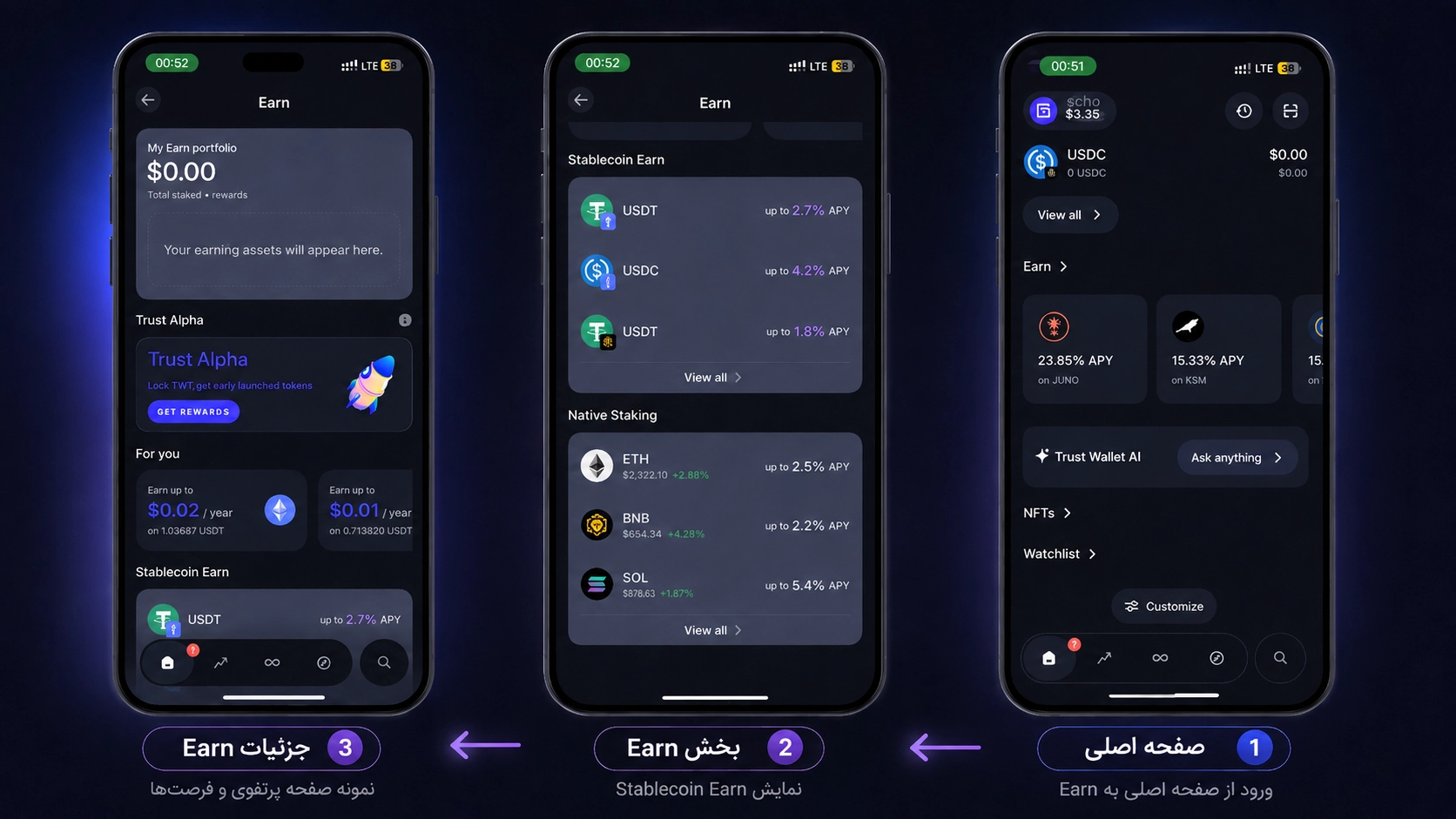 صفحه ورود به Stablecoin Earn در کسب سود از تتر در تراست والت؛ آموزش Stablecoin Earn برای USDT و USDC است