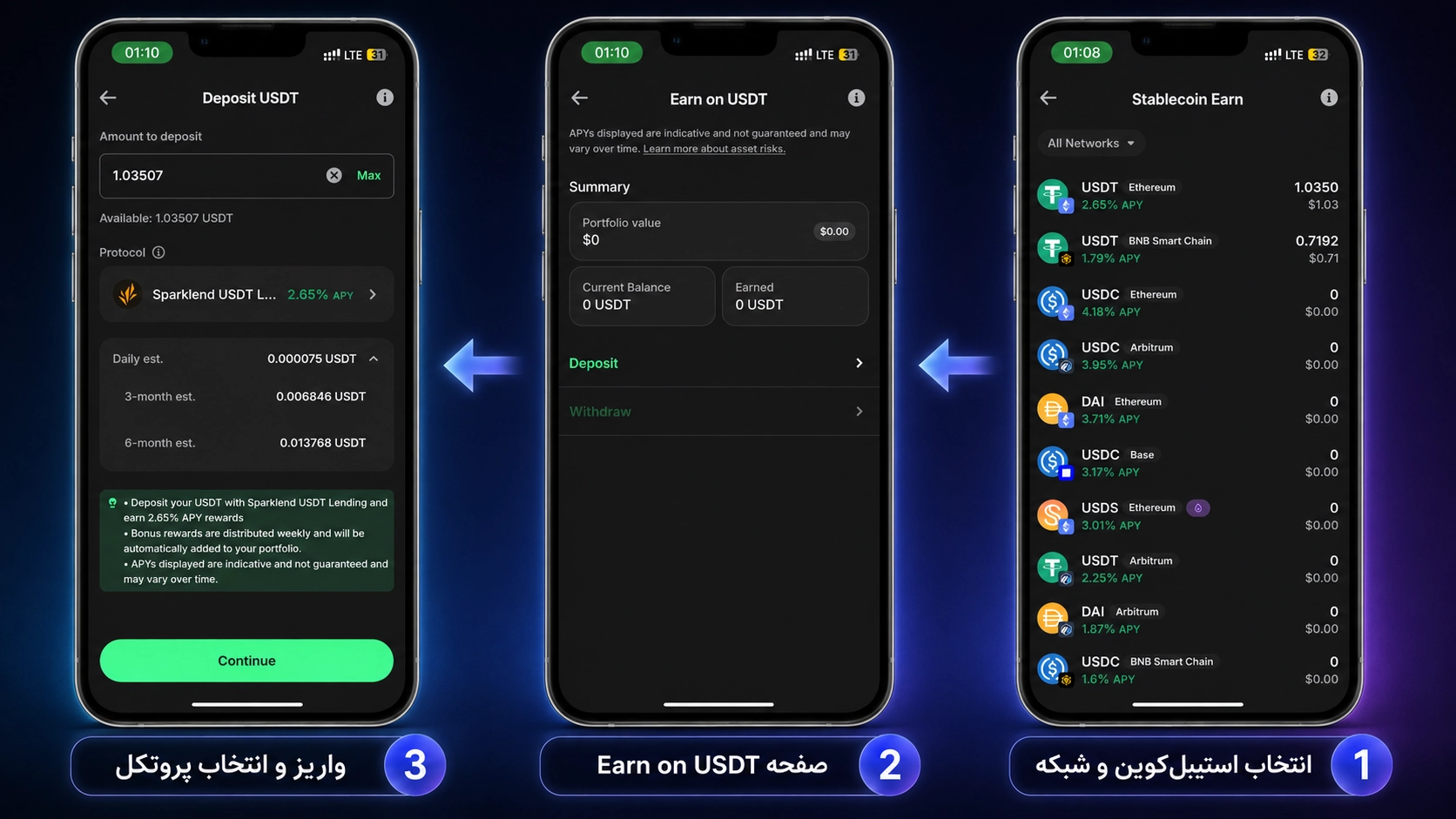 کسب سود از تتر در تراست والت؛ آموزش Stablecoin Earn برای USDT و USDC در صفحه انتخاب Vault برای کسب درآمد از USDT