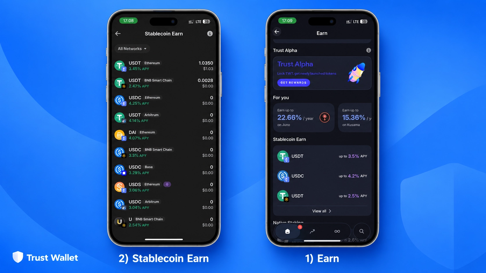 مقایسه USDT و USDC در Stablecoin Earn تراست والت