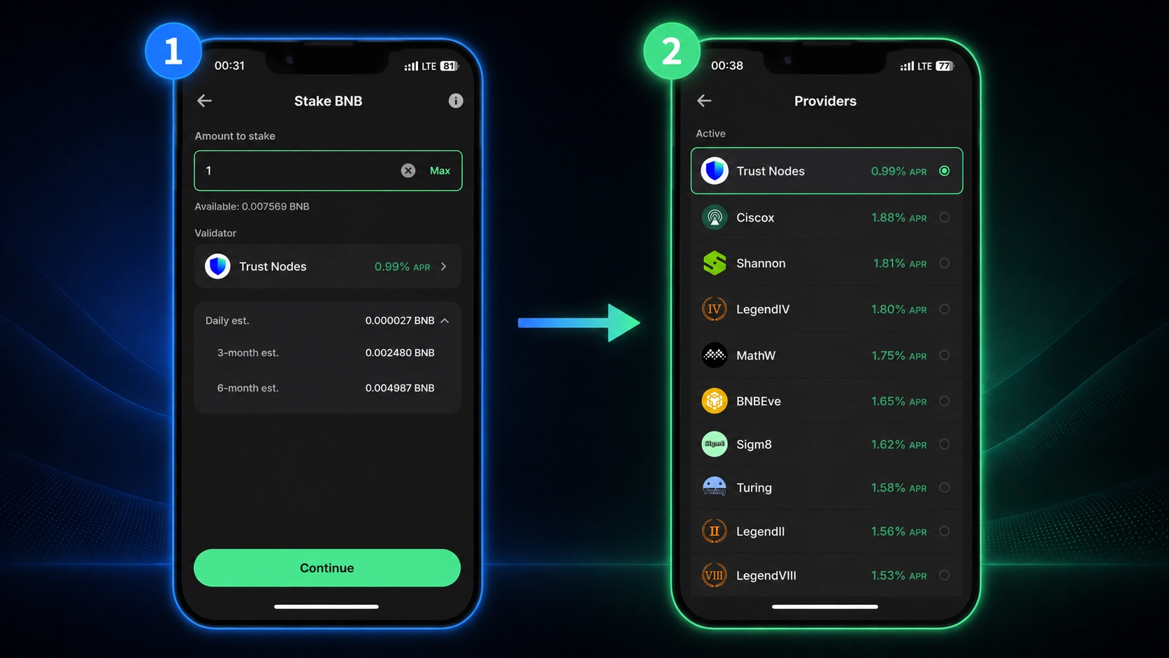آموزش استیکینگ در تراست والت؛ Stake، Unstake و ریسکها: انتخاب مقدار و Validator برای استیکینگ و بررسی کمیسیون