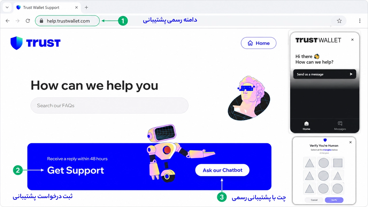 پشتیبانی تراست والت؛ راه‌های ارتباط رسمی و تشخیص پشتیبان جعلی در صفحه ثبت درخواست و چت‌بات رسمی