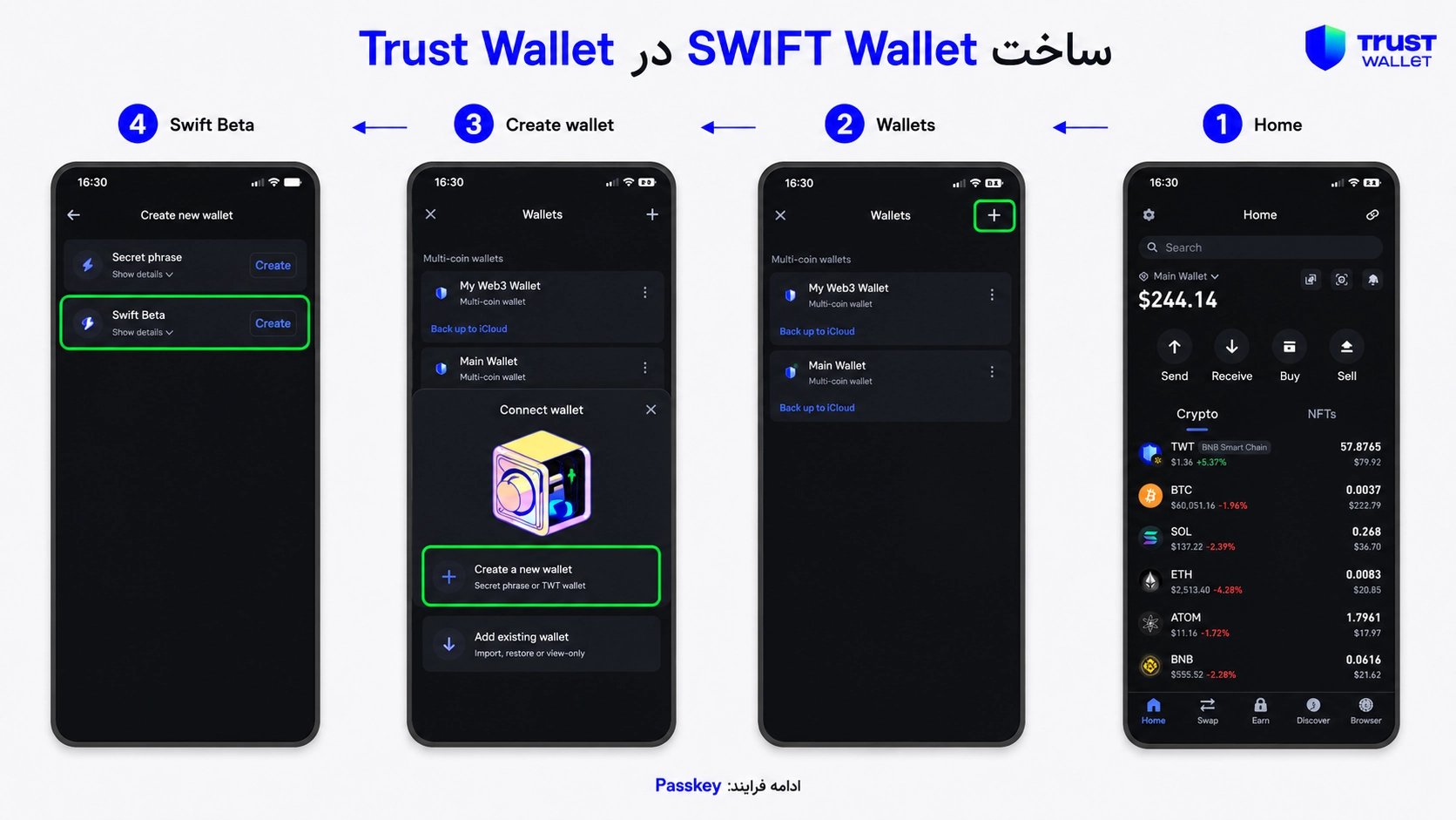 آموزش ساخت Trust Wallet SWIFT و ایجاد Passkey؛ Trust Wallet SWIFT چیست؟ آموزش Passkey و تفاوت با کیف پول معمولی