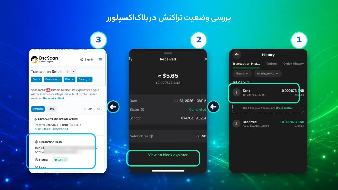 رفع تراکنش Pending یا Failed در تراست والت؛ بررسی TXID و راه‌حل‌های امن در بلاک اکسپلورر برای تراکنش در انتظار