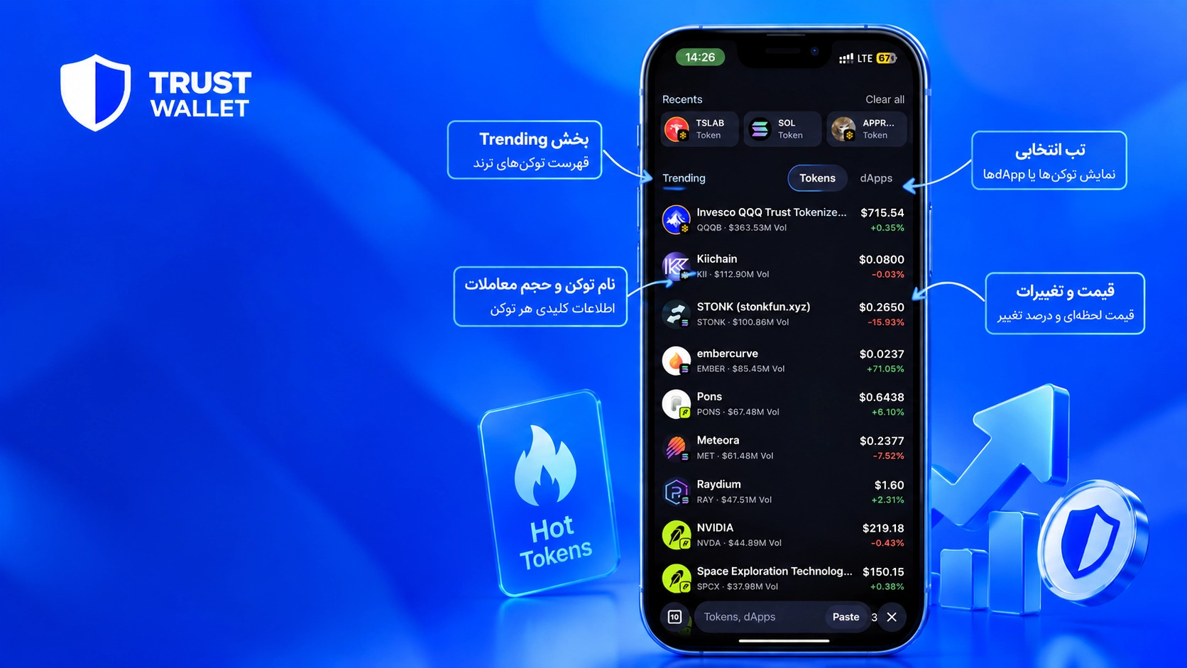 صفحه توکن های ترند تراست والت و بخش Trending در Trust Wallet