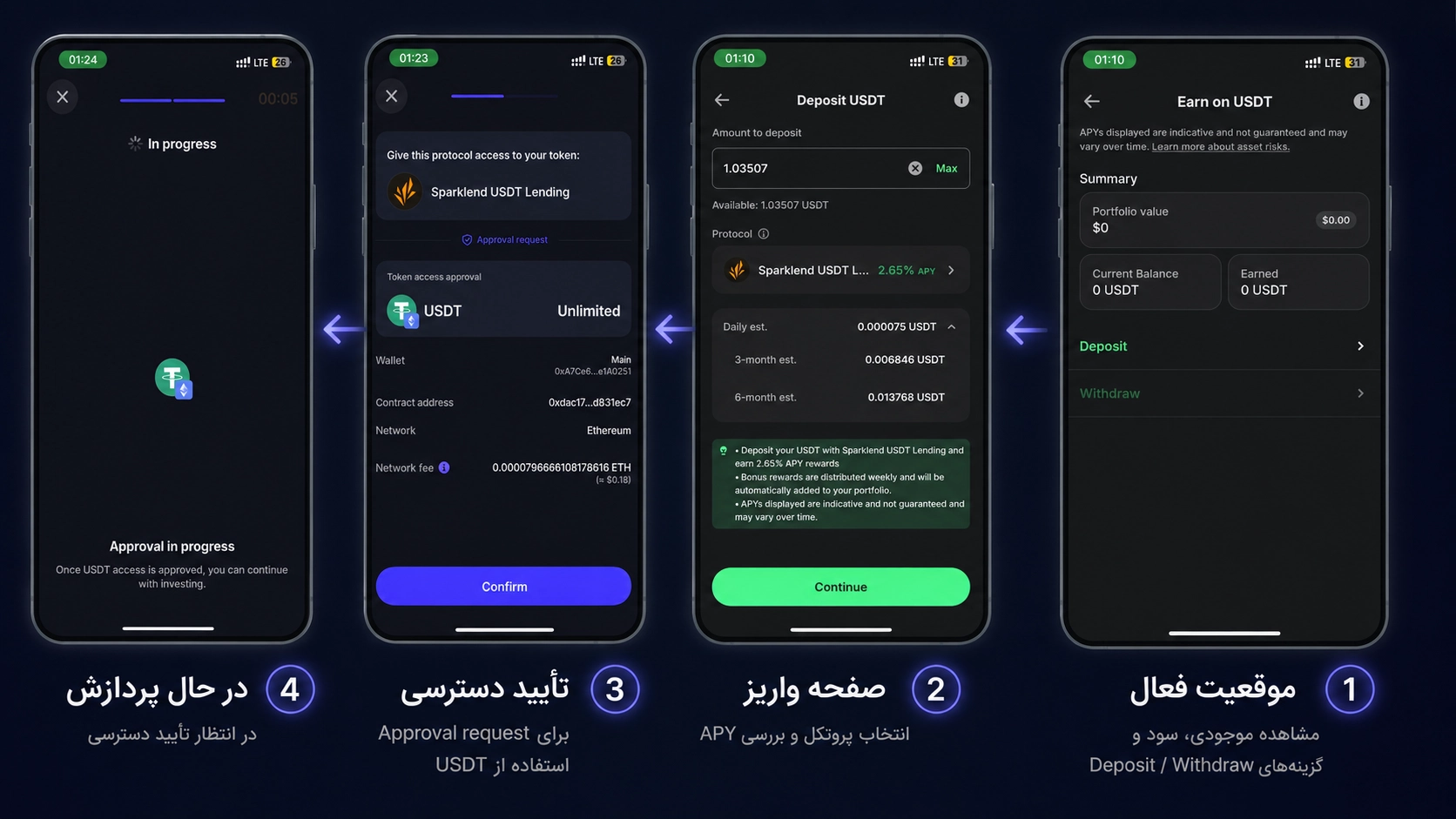 کسب سود از تتر در تراست والت؛ آموزش Stablecoin Earn برای USDT و USDC، صفحه مشاهده سود و برداشت تتر