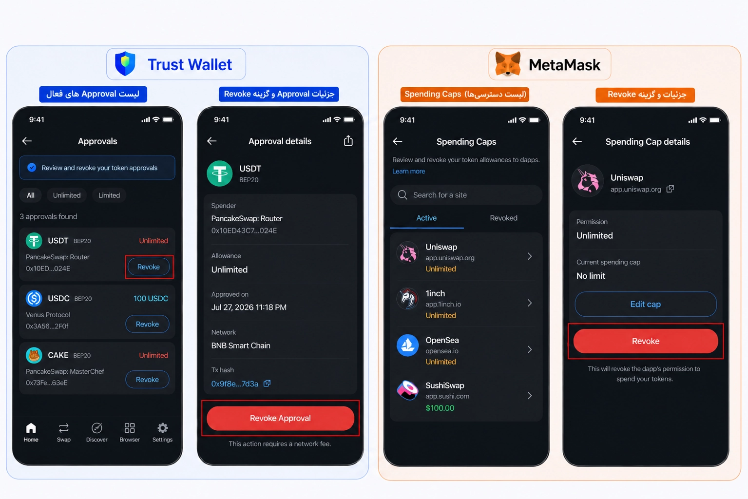 تراست والت یا متامسک؟ مقایسه امنیت، شبکه‌ها و کاربرد در صفحه مدیریت Token Approval و بررسی مجوزهای توکن