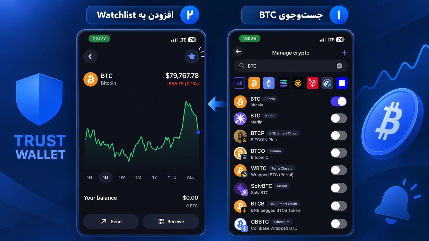 افزودن ارز به Watchlist در Trust Wallet برای دریافت هشدار قیمت؛ هشدار قیمت در تراست والت؛ آموزش Price Alerts و Watchlist