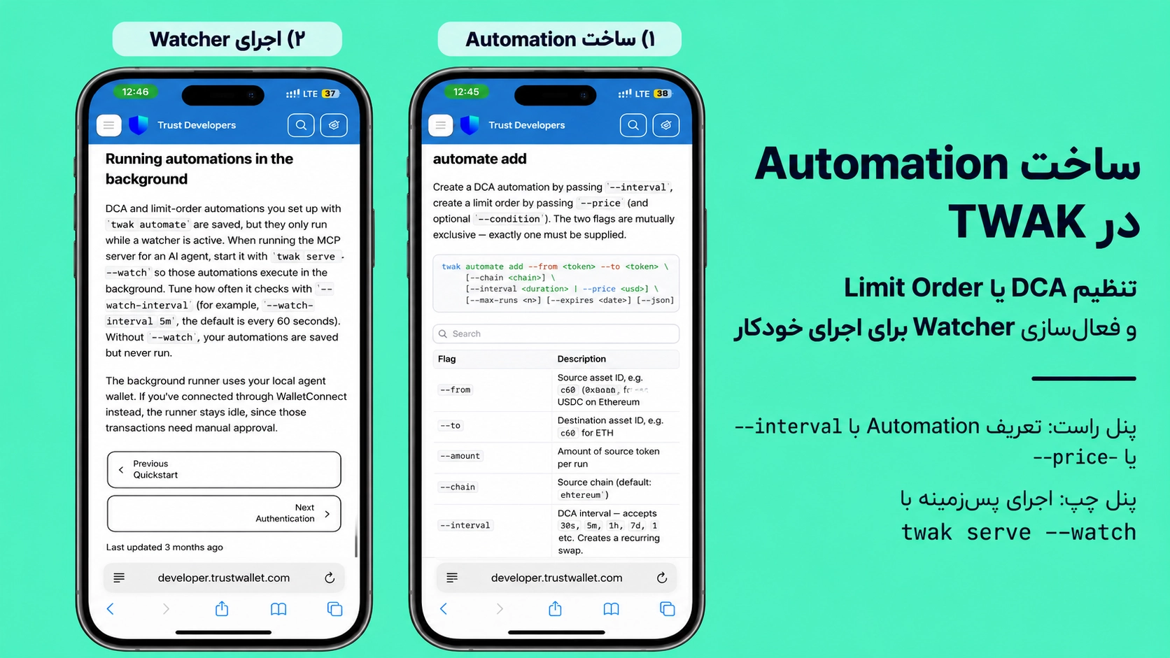 ساخت DCA و Limit Order و اجرای Watcher در Trust Wallet Agent Kit