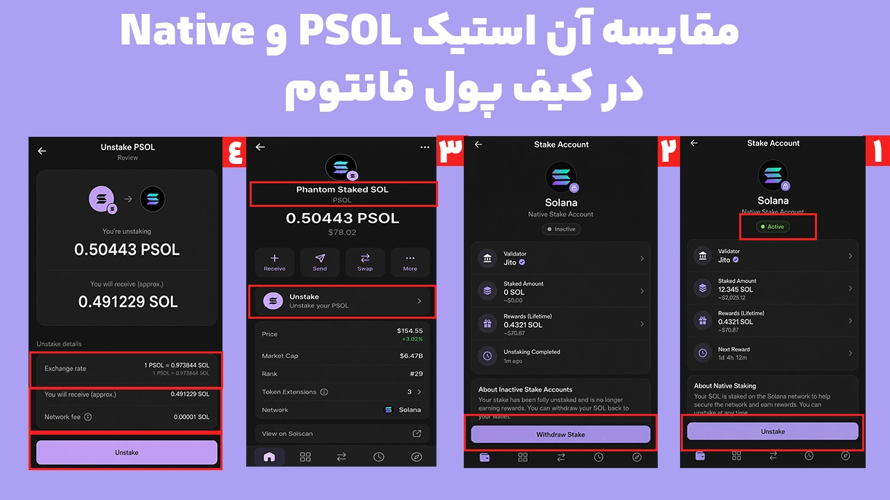 مقایسه مراحل آناستیک Native Staking و PSOL در کیف پول فانتوم