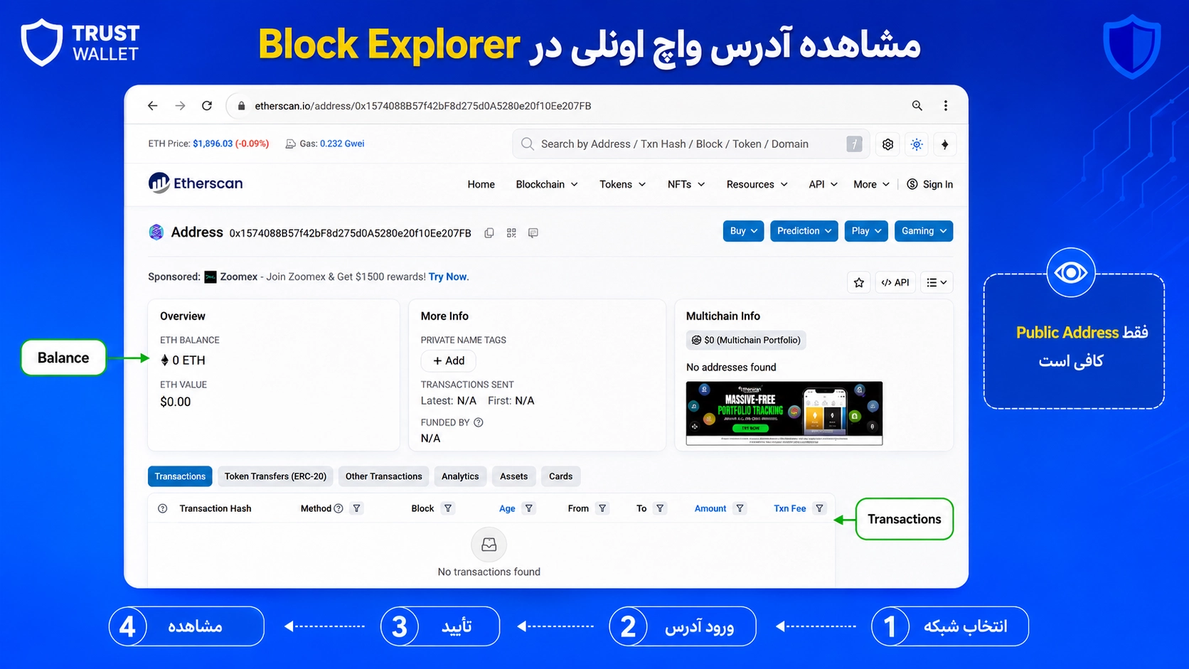 واچ اونلی تراست والت چیست؟ آموزش Watch-Only و تشخیص کلاهبرداری؛ بررسی آدرس واچ‌اونلی و موجودی آن در مرورگر بلاکچین